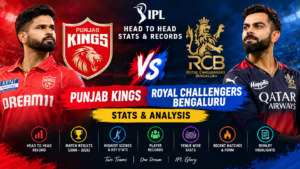 Punjab Kings vs Royal Challengers Bengaluru Stats: Head-to-Head Record, Results & Player Records